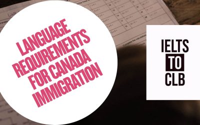 IELTS to CLB: Language Requirements for Canada Immigration