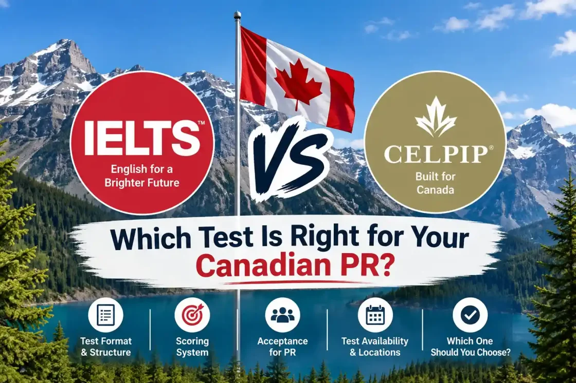 CELPIP vs IELTS comparison for Canadian PR showing Canadian flag and key test differences